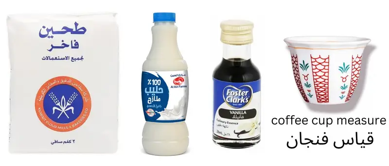 Product View