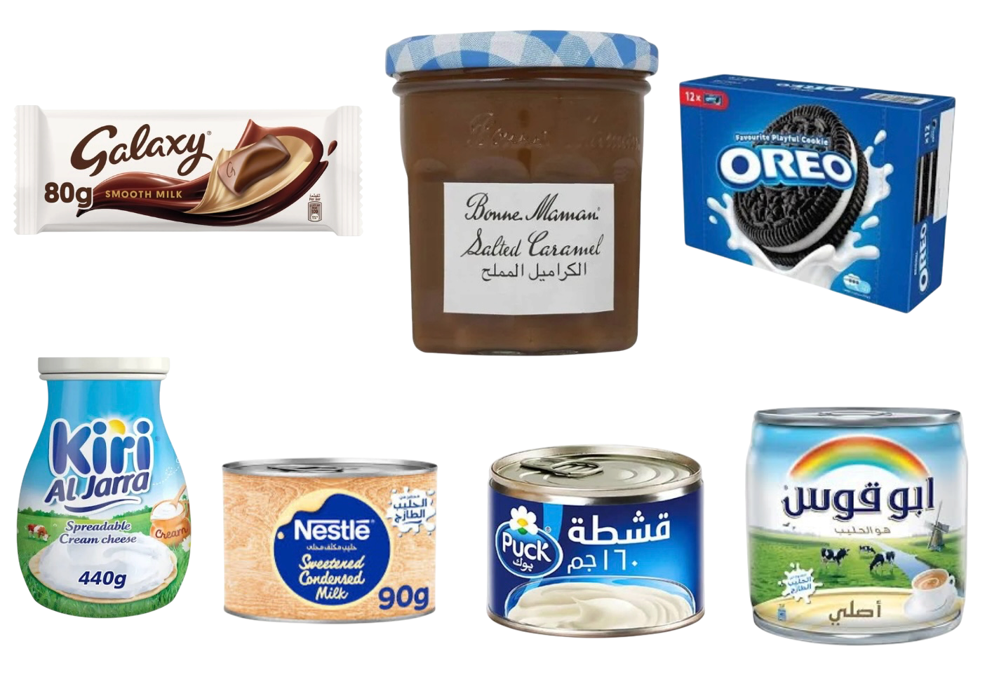 Product View