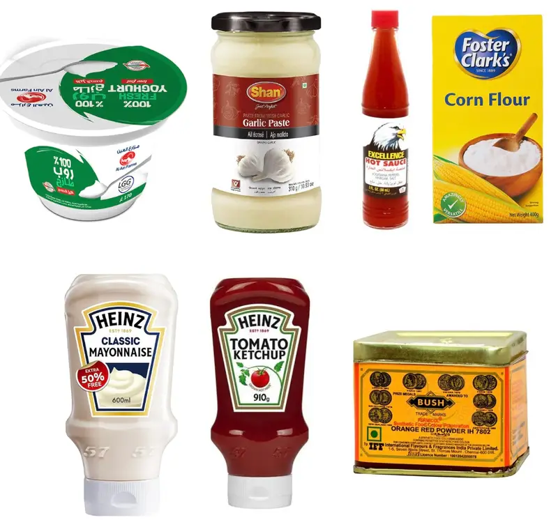 Product View